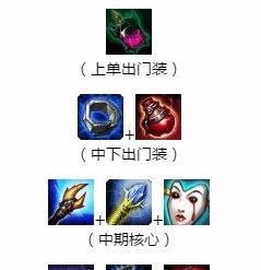 路大师出装顺序攻略视频（用视频教你如何选择最佳的装备，成为真正的路大师！）