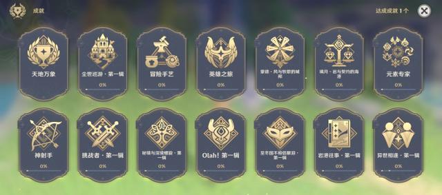 如何快速完成原神元素专家成就（攻略元素专家成就速刷攻略，让你轻松突破！）