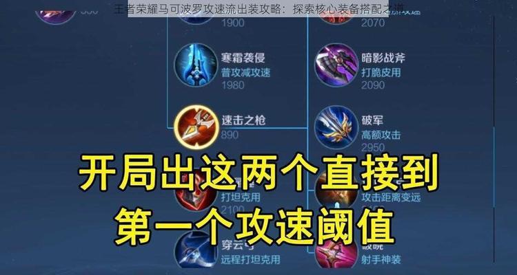 王者荣耀专业出装攻略网站推荐（助你在游戏中成为顶尖玩家的关键武器）