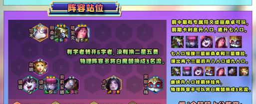 卡莎新版本出装攻略（探索卡莎新版本的出装策略，助你登顶荣耀巅峰！）