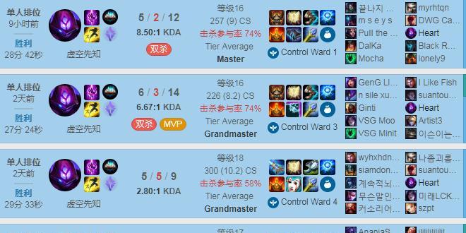 电竞英雄出装攻略大全（掌握出装技巧，成为顶尖选手）