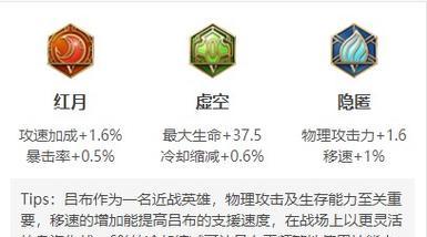 吕布攻略（突破敌阵，征服三国！——吕布在王者荣耀中的绝世之力）