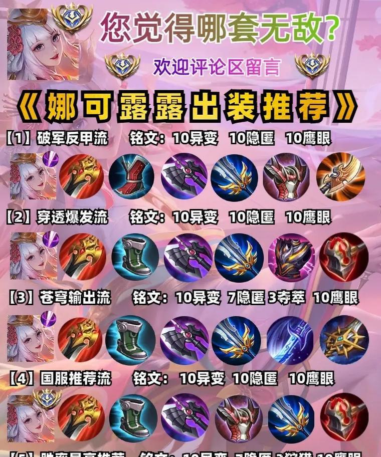 程咬金攻略（掌握出装教学，成为最强程咬金！）