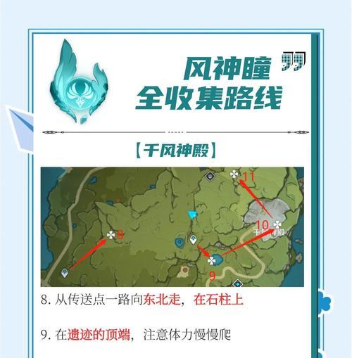 原神手刷攻略（掌握核心技巧，解锁隐藏战力！（）