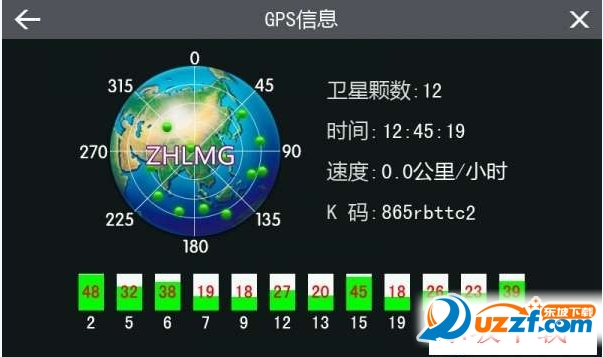 凯立德2016秋季版懒人包怎么使用?凯立德2016秋季版懒人包使用方法