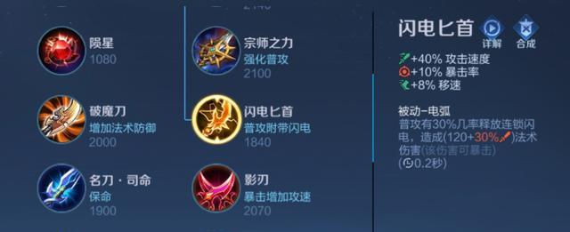 《鲁班7号前期出装攻略》（掌握鲁班7号最新出装策略，打造强力输出！）