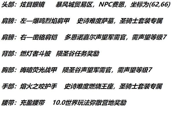 女圣骑士史诗装备选择指南（为女圣骑士打造最强装备的选择策略与技巧）