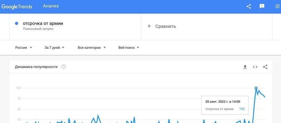 战争总动员攻略指南（从动员到胜利，助您制定战争策略的指南）