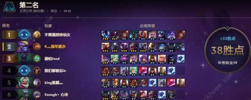 S7九怒翼霞阵容攻略（打造最强竞技阵容，稳拿高分上分！）