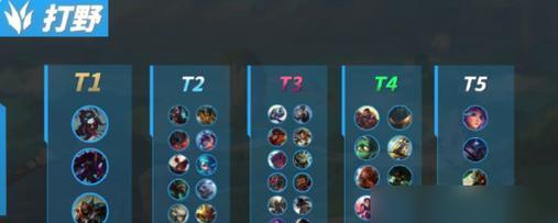 刀塔3屠夫出装攻略（掌握关键装备，成为无敌屠夫）