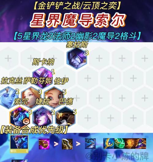 神龙炮手出装攻略手游全攻略（爆发输出无敌，装备加成一网打尽！）