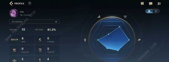 LOL手游未配置错误码9919解决方法（游戏玩家必看，轻松解决LOL手游未配置的问题）