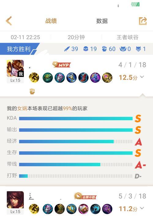 女娲铭文出装攻略（用指引女娲在游戏中的装备选择，让你的对手迷失方向！）