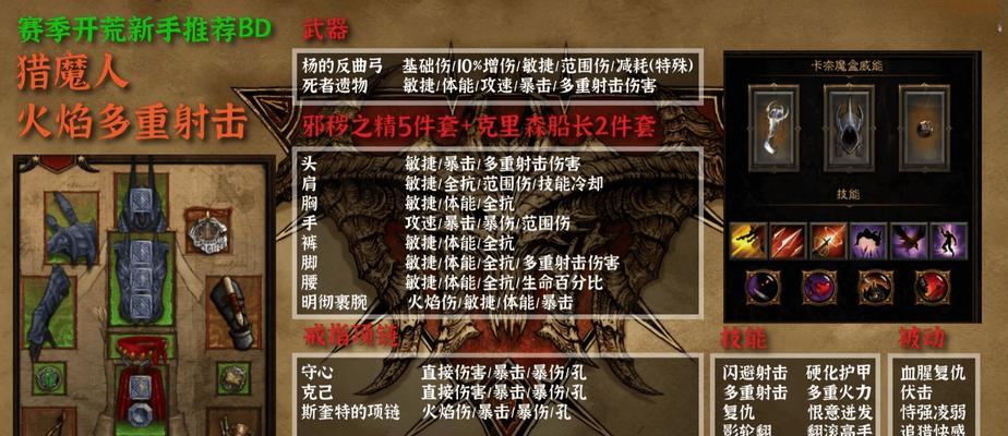 探索暗黑破坏神3顶级装备的秘密（揭秘顶级装备的独特属性和制作方法）