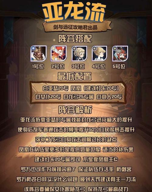 《剑与远征》冰河暴动通关路线推荐（最全攻略分享，轻松突破难关）