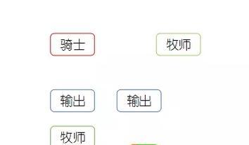 仙境传说手游弓手攻略（掌握射手技巧，成为战场霸主！）