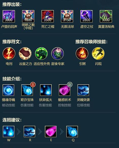 《寒冰出装攻略，带你成为手游比赛中的霸主》（掌握寒冰的强势装备，成就不败王者！）