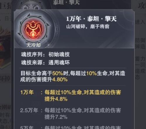 手游新版泰坦打野出装攻略（掌握泰坦打野的关键装备选择与技巧）