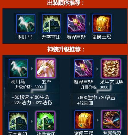 国服关羽出装打法攻略（国服关羽出装打法攻略详解，助你成为顶级关羽玩家）