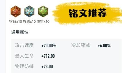 《吕布对战出装思路攻略——无敌狂暴的战神》（探秘吕布的最佳装备选择和技巧运用）