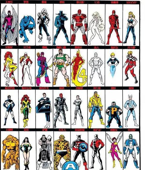 星爵英雄出装攻略大全（打造最强星爵装备，征服宇宙战场）