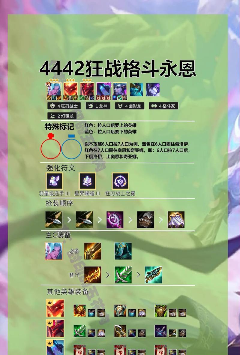 云顶之弈武器出装攻略（打造最强阵容，制霸云顶战场）