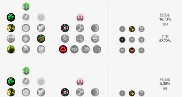 《猴子对线提莫教学出装攻略》（打法技巧、装备选择及生存技巧一网打尽！）