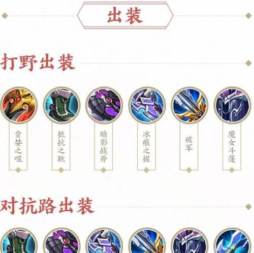 千变龙女出装顺序攻略（打造最强千变龙女装备加冕战场之王的她）