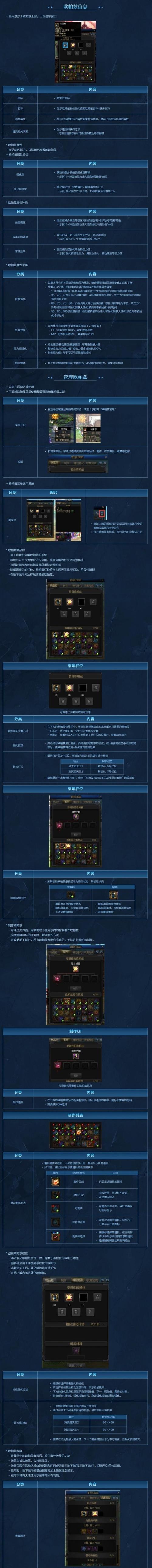 15个段落详细介绍（15个段落详细介绍）