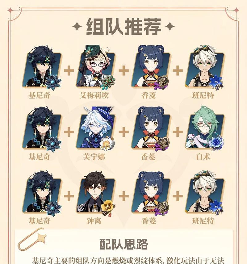 原神任务最佳顺序攻略（探索世界，合理规划，提升效率）