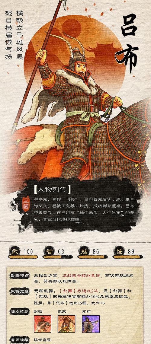 《无双之吕布如虎添翼，攻无不克的装备攻略》（吕布出装攻略打法，让你成为战场上的无敌神话！）