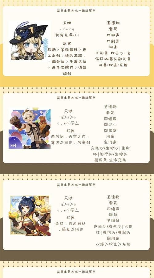 原神攻略（原神攻略、最强出装、角色装备选择、强化实用性、提升战斗能力）