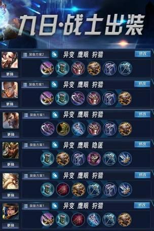 国服蓝铭文出装攻略（打造最强战力，提升胜率的蓝铭文出装秘籍）