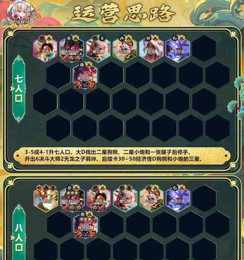 比赛破财之王出装攻略（打造无敌装备，成为比赛中的终极玩家）