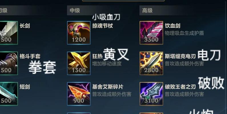 破败之王纯肉出装攻略（一统中路，以血肉之躯征服对手！）