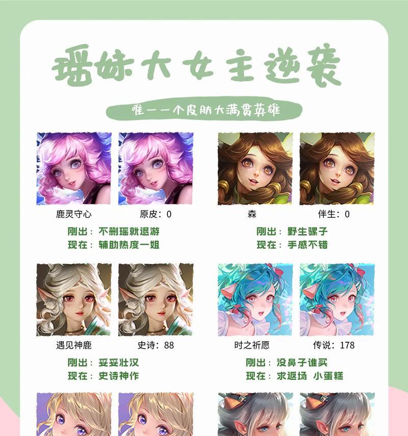 以瑶妹最新大书出装攻略（揭秘瑶妹新出装，让你在游戏中无敌闪耀）