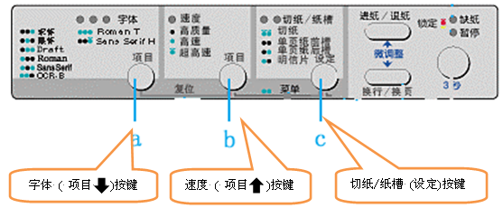 更改EPSON LQ-590K、LQ-1600KIIIH 的缺省设置教程