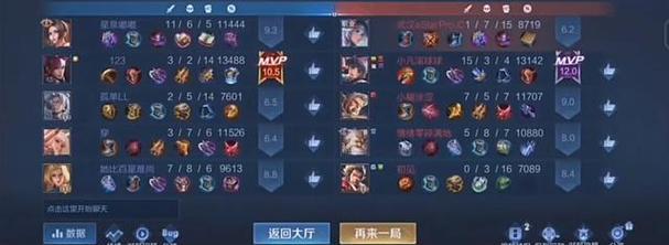 S22哪吒铭文推荐-打造超强输出！（掌控节奏，更上一层楼）