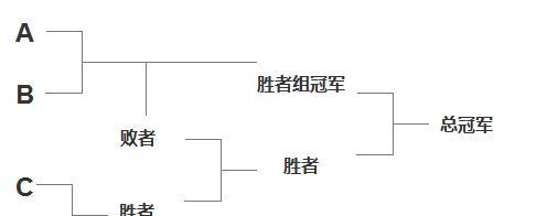 流星蝴蝶剑手游乾坤坛夺魁技巧详解（玩转乾坤坛，轻松夺魁！）