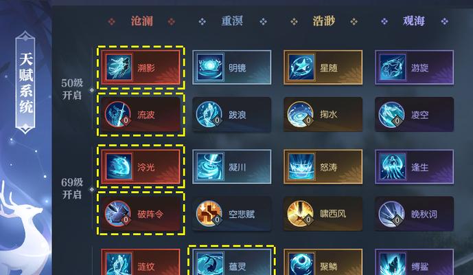 逆水寒技能项链合成攻略（打造最强技能项链，合成攻略一网打尽）