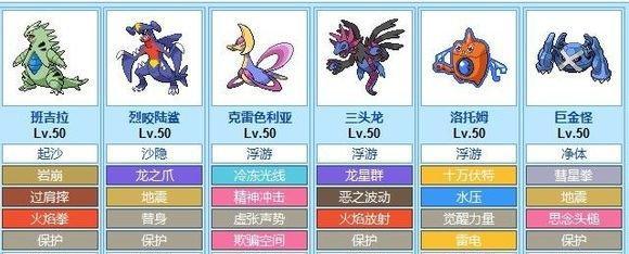 口袋妖怪白2攻略（成为顶级训练师的必备秘籍，征服联盟挑战赛！）