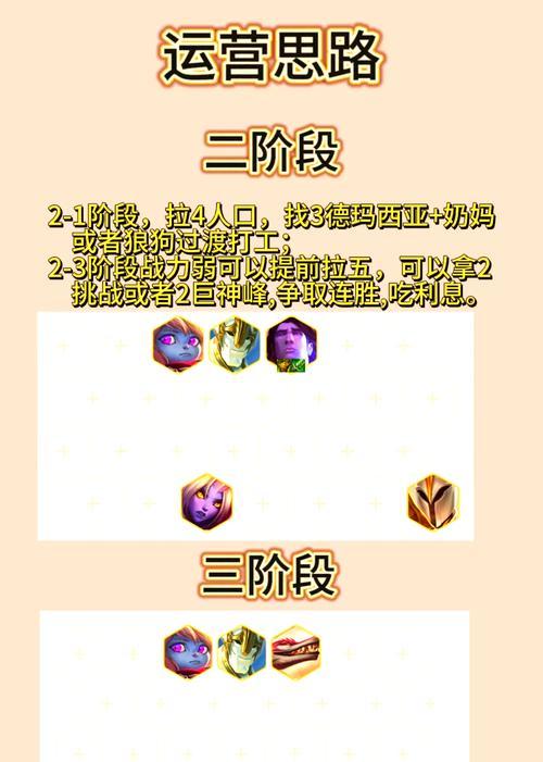 《叶落花庭剑圣出装顺序攻略》（深入解析剑圣出装顺序，助你在游戏中获得优势！）