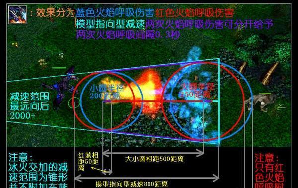 Dota双头龙出装攻略（实战经验分享和专业建议，助您成为顶级双头龙玩家）