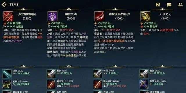 英雄联盟手游——神圣分离者属性详解（属性总览及技能分析，助你成为神圣分离者高手）