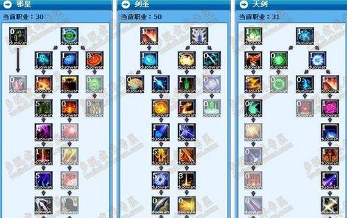 《以武林外传手游》天师加点攻略（打造最强天师，如何正确加点）