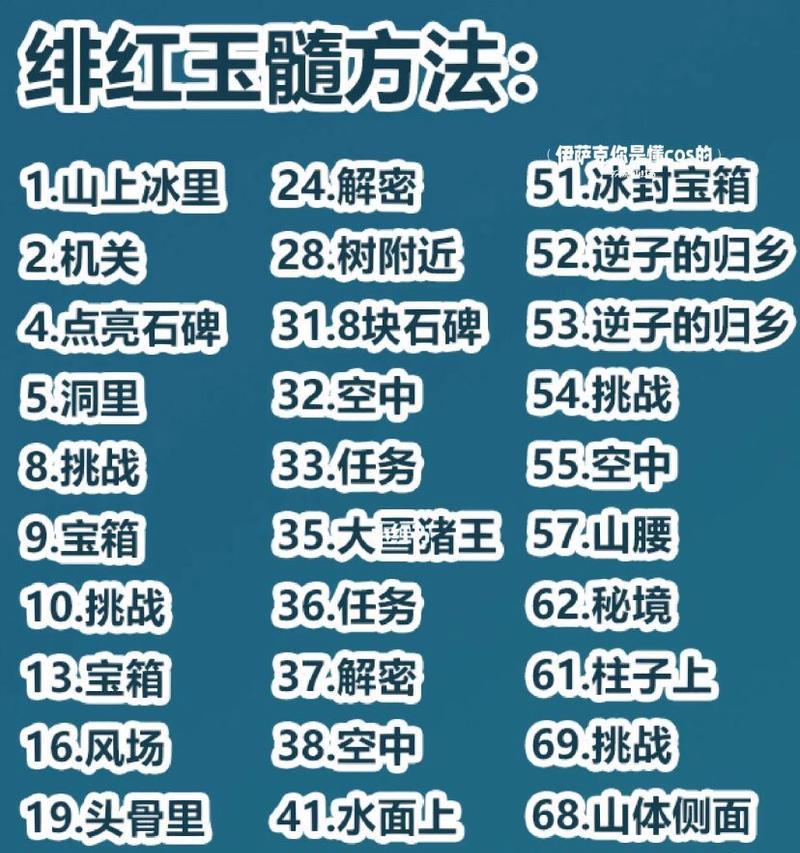 原神玉髓攻略（探索神秘玉髓之力，提升战斗实力！）