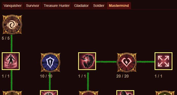 暗黑破坏神手游职业攻略（从入门到精通，全面解析暗黑破坏神手游各职业技巧与心得）