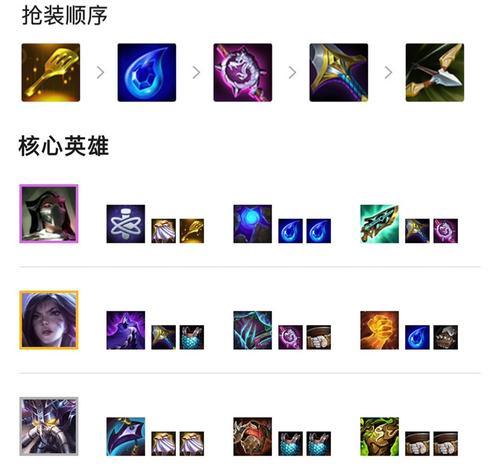 变异战士阵容攻略（以最全变异战士阵容出装攻略为主题，助你成为顶尖战士！）