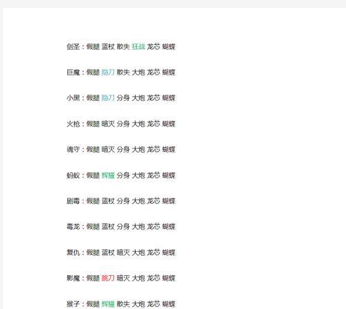 巨魔法师出装攻略（精选最佳装备，让你成为巨魔法师的王者！）