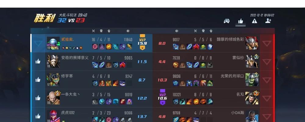 漫威超级战争英雄出装攻略（打造无敌战队的必备指南）